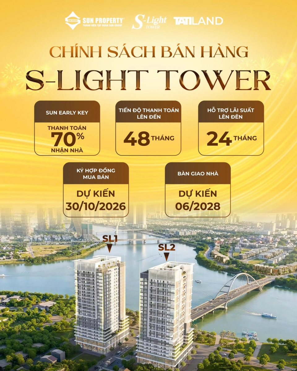 chính sách bán hàng