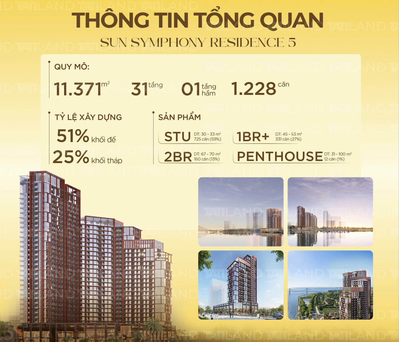 thong tin tong quan