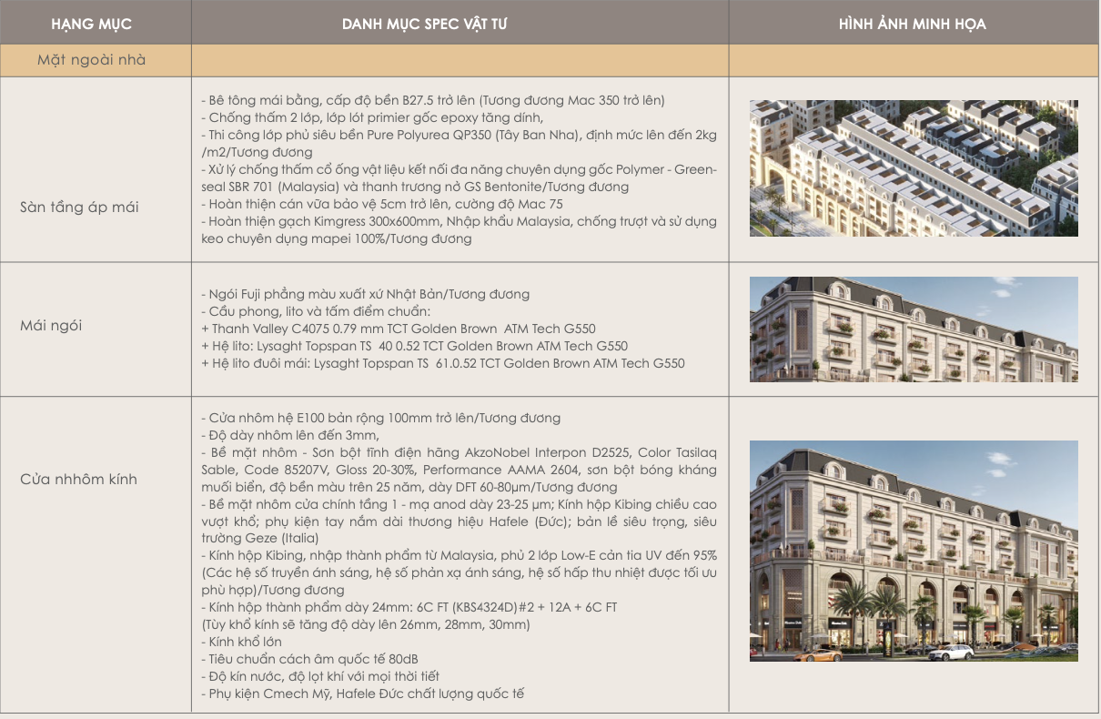vat lieu hoan thien regal legend