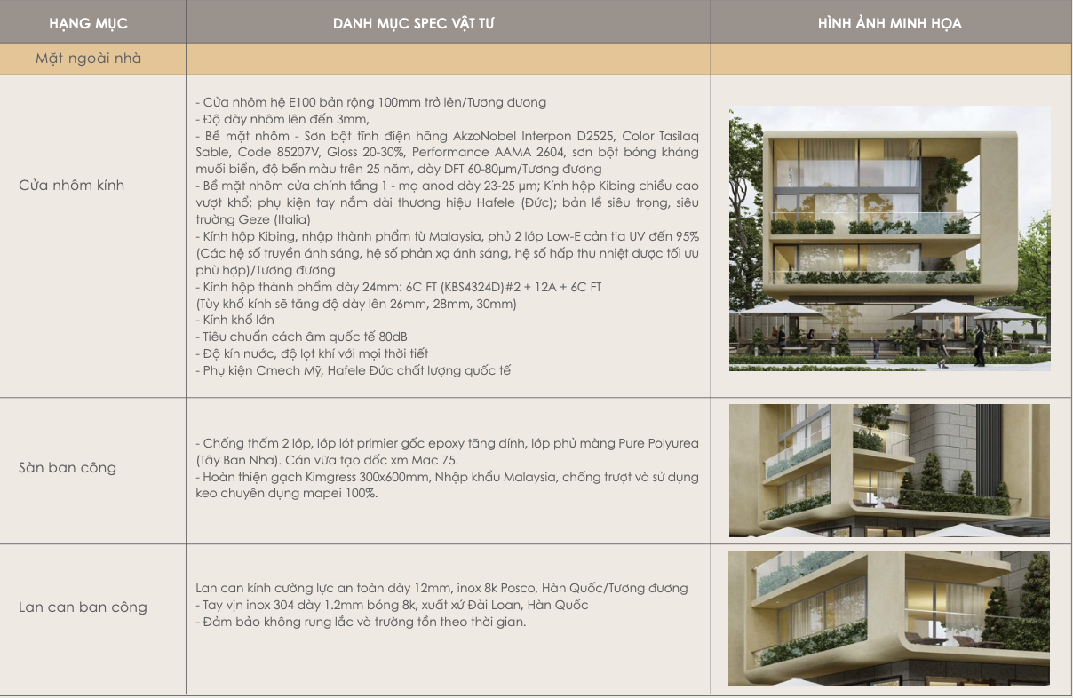 vat lieu ngoai that regal legend 2