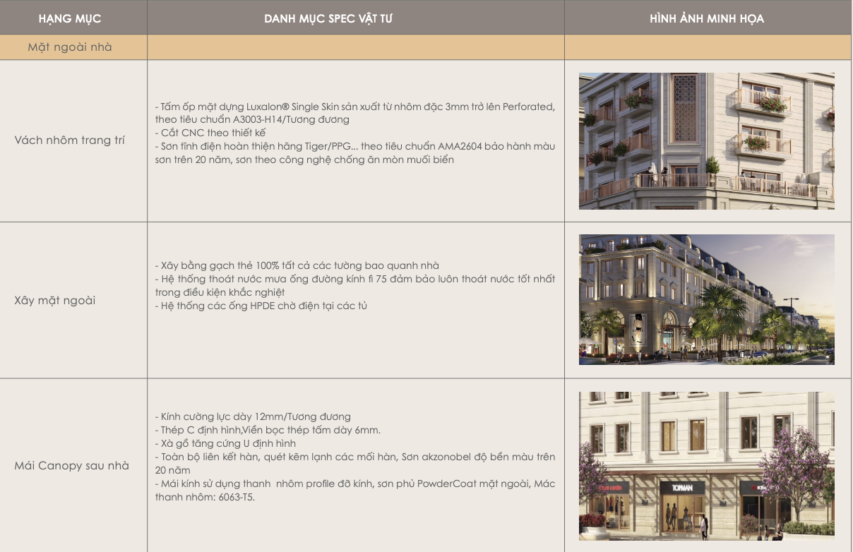 vat lieu hoan thien regal legend